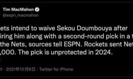 最新爆料篮网交易网站,揭秘最新爆料背后的交易网站揭秘